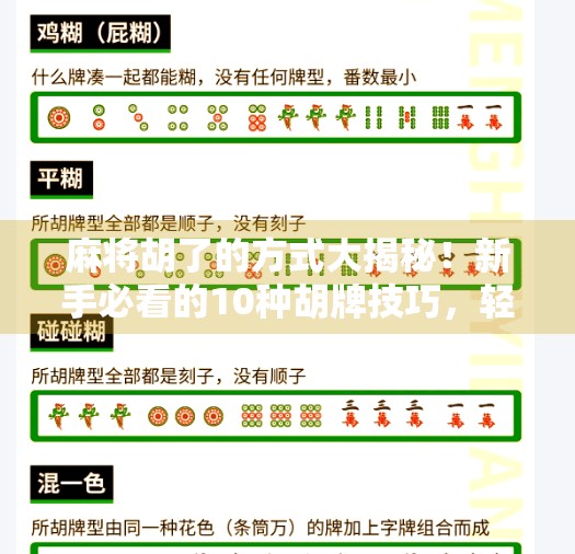 麻将胡了的方式大揭秘!新手必看的10种胡牌技巧,轻松上手不翻车! 麻将胡了的方式大揭秘!新手必看的10种胡牌技巧,轻松上手不翻车!